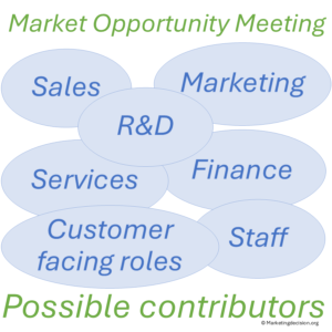 decision-market-opportunity-contributors