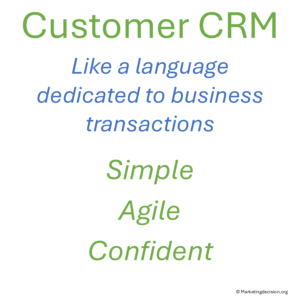 customer relationship management (CRM) as a language for business trnasactions across sales and marketing