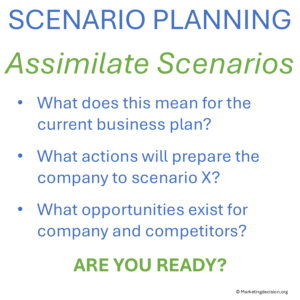 Integrating scenario planning into business plan development