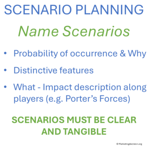 Making market scenarios clear and tangible through detailed descriptions