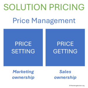 price setting and getting