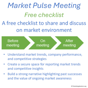 market-pulse-review-checklist