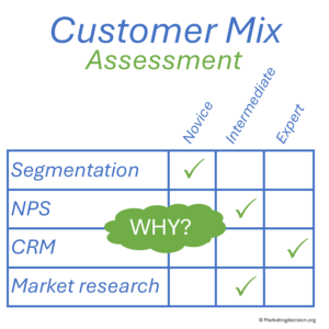 customer mix capability assessment