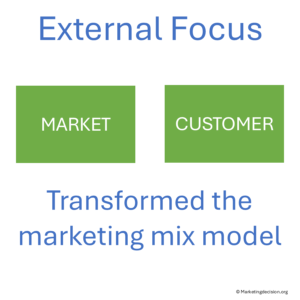 customer mix external focus illustration
