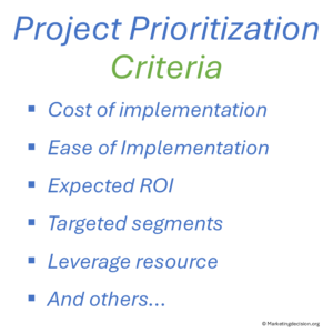 Project Prioritization Matrix: Develop Selection Criteria List