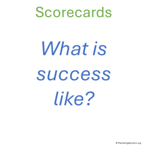Scorecards - What is Success Like