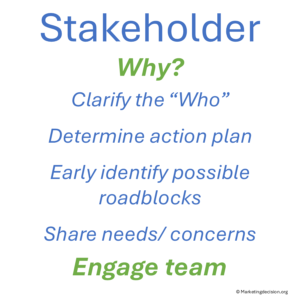stakeholder matrix assessment asking the question why