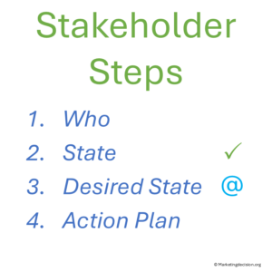 stakeholder matrix steps procedure