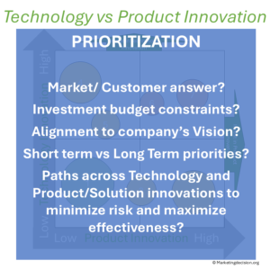 Technology vs Product Innovation Matrix Business Questions