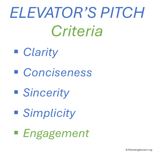 Elevator Speech 4 Steps For Concise Impactful Communication