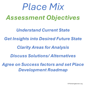 Objectives of Place Mix assessment and go-to-market benchmarking