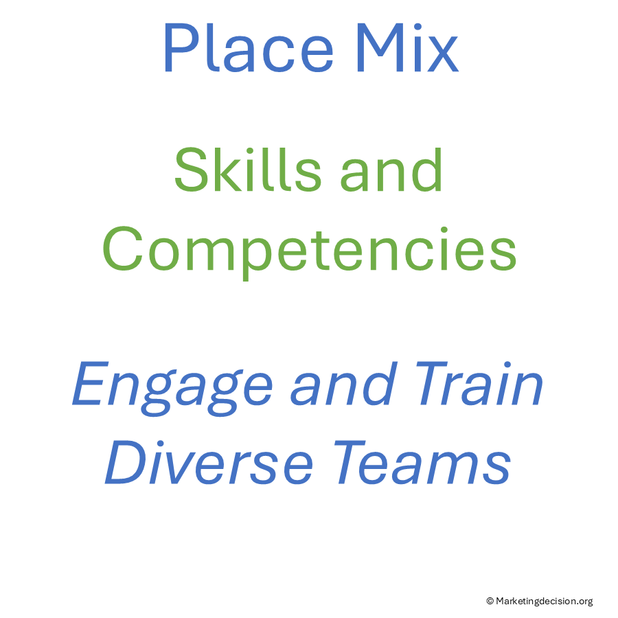 Sales Competency Model: Framework for Sales Excellence