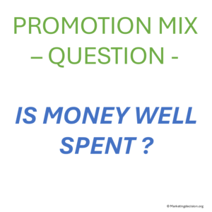 promotion and communication - is money well spent