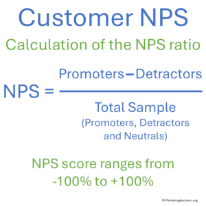 customer net promoter score calculation method