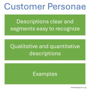 customer personae description content