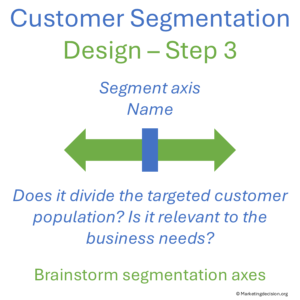 customer segmentation step 3 - determine segmentation axes from market research