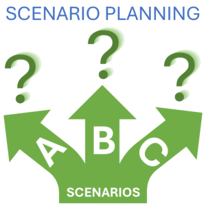 Scenario-based forecasting to manage risk and opportunity