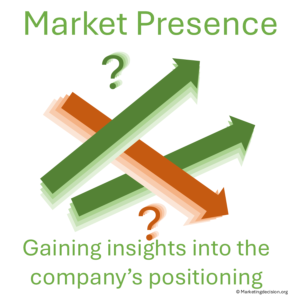 market presence introduction
