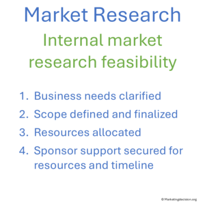 market research feasibility check