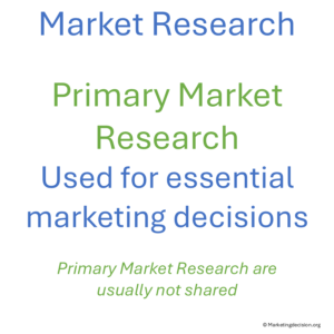 primary market research - benefits and constraints