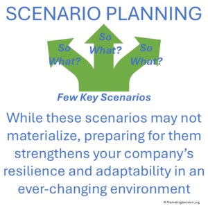 Why scenario planning strengthens confidence and strategic clarity