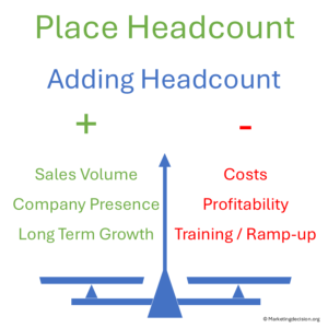 Adding headcount balancing benefits and challenges