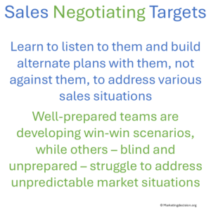 sales-targets-negociation