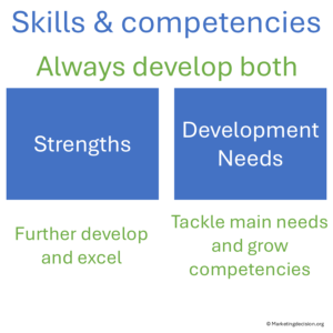 skills-competencies-grow-strengths
