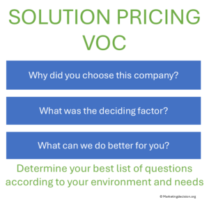 Illustration of Voice of Customer methodology