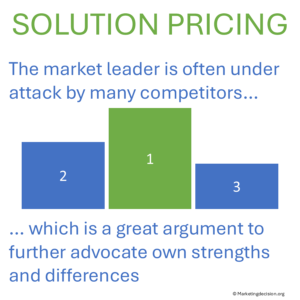 Market leader advantages illustration