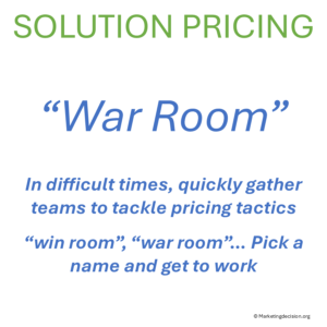 cross-functional pricing “war room” meeting