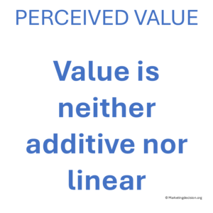 Non-linear and non-additive nature of perceived value