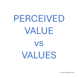 Difference between value and values in B2B marketing