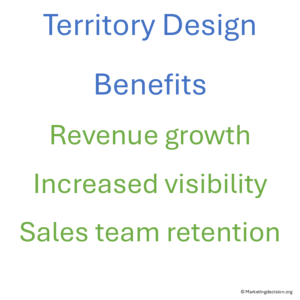 Benefits of optimized sales territories and fair distribution
