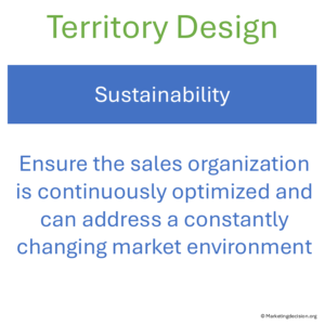 Sustainable sales territory design for long-term growth