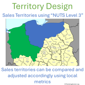 Example of how to create sales territories from geounits