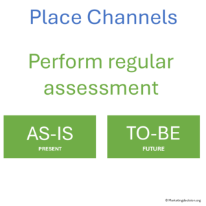 Implement regular channel strategy and Go-to-Market assessments
