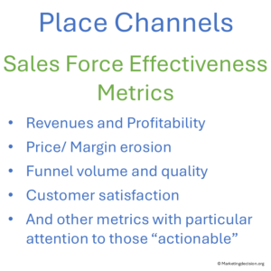Sales and distribution performance metrics supporting channel strategy decisions