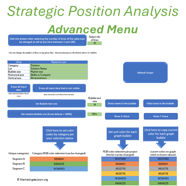 strategic-position-analysis-advanced-menu