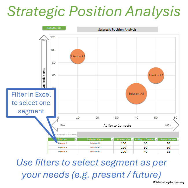 strategic-position-analysis-filtering-capabilities
