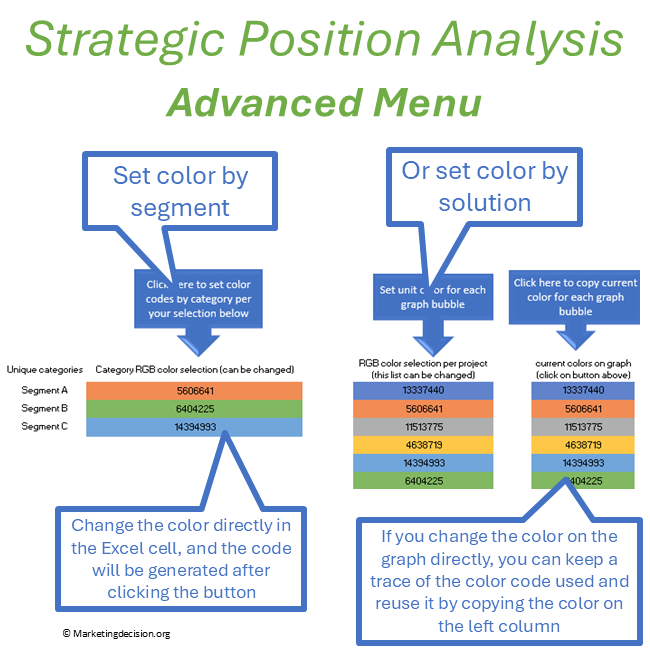 strategic-position-analysis-menu-low