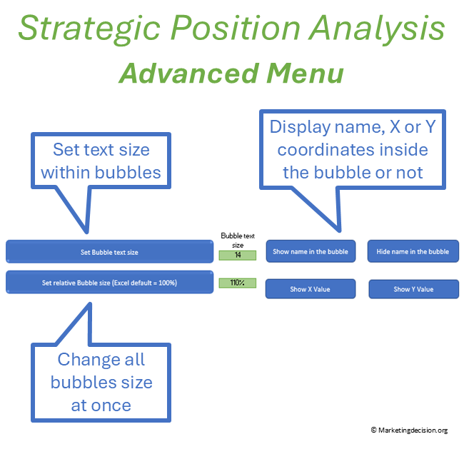strategic-position-analysis-menu-middle