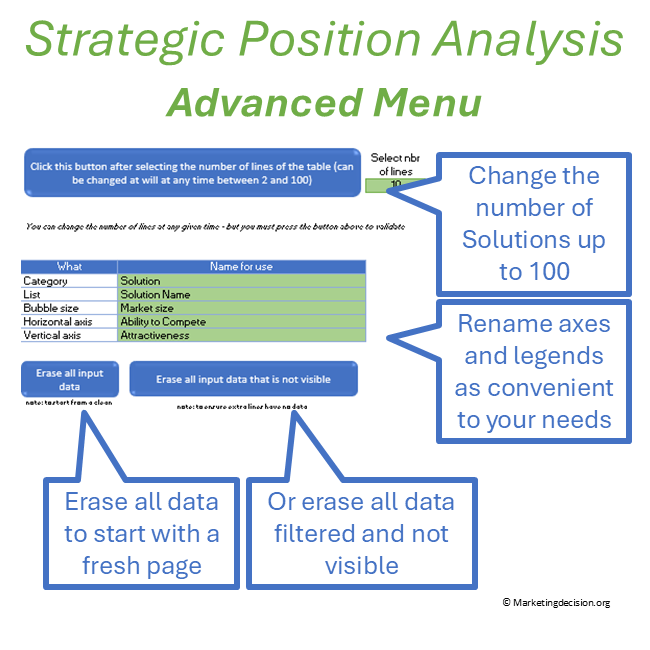 strategic-position-analysis-menu-top