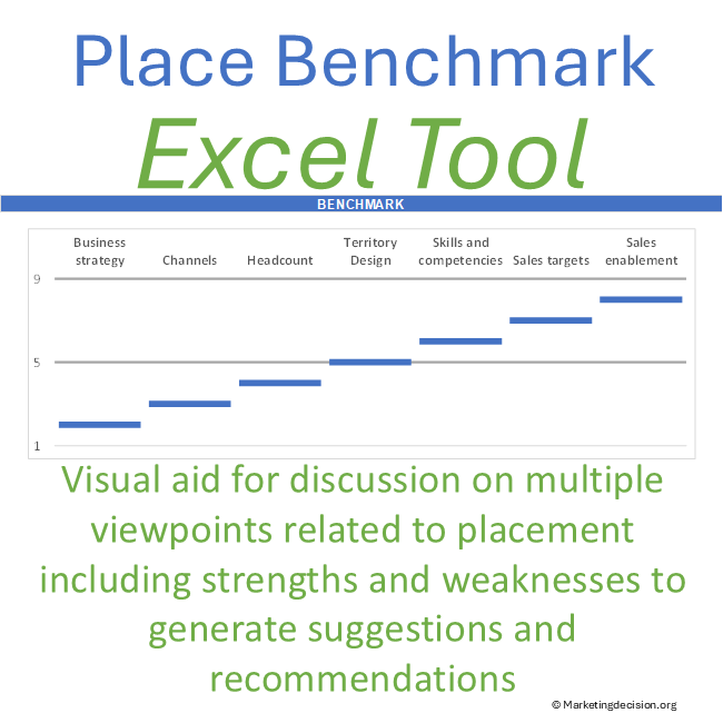 place-benchmark-introduction
