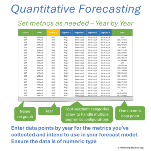 market-forecasting-excel-tool-data-structure-multi-source-model