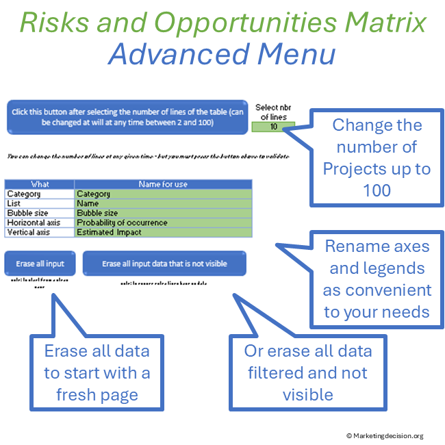 risks-and-opportunities-advanced-2