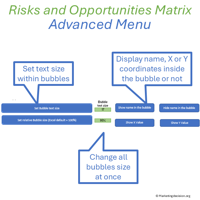 risks-and-opportunities-advanced-3