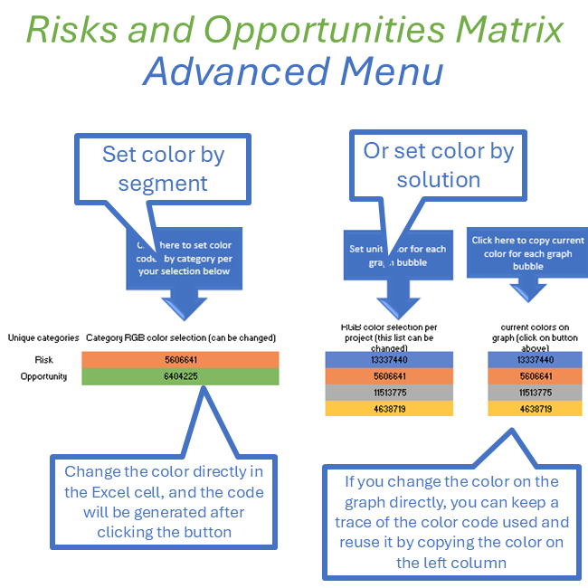 risks-and-opportunities-advanced-4