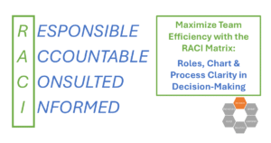 Maximize Team Efficiency with the RACI Matrix: Roles, Chart & Process Clarity in Decision-Making