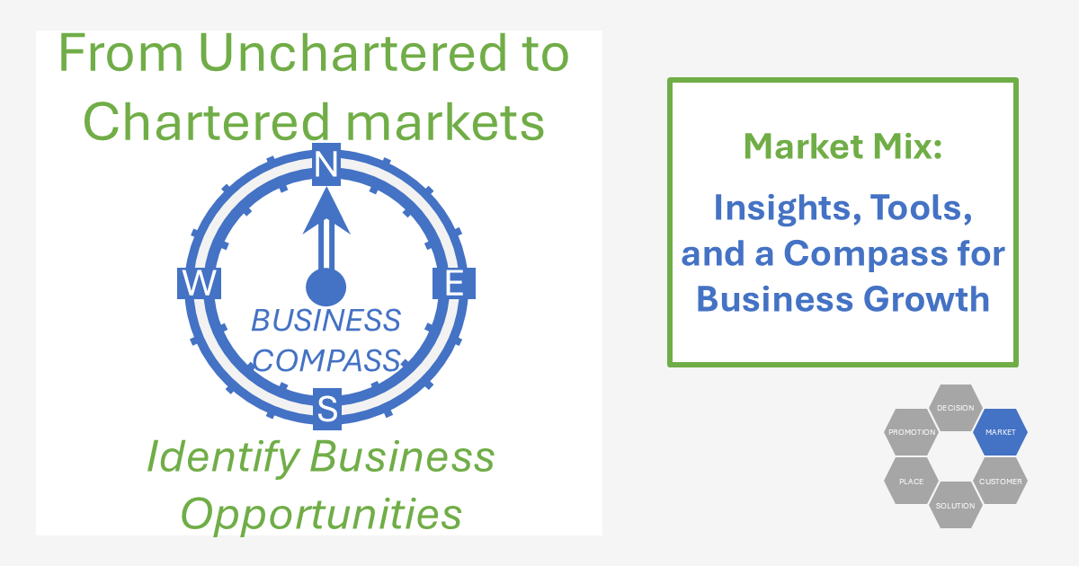 Market Compilation Market Mix: Insights, Tools and a Compass for Growth